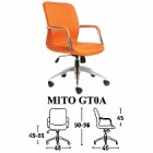 Kursi Staff & Sekretaris Savello Type Mito GT0A